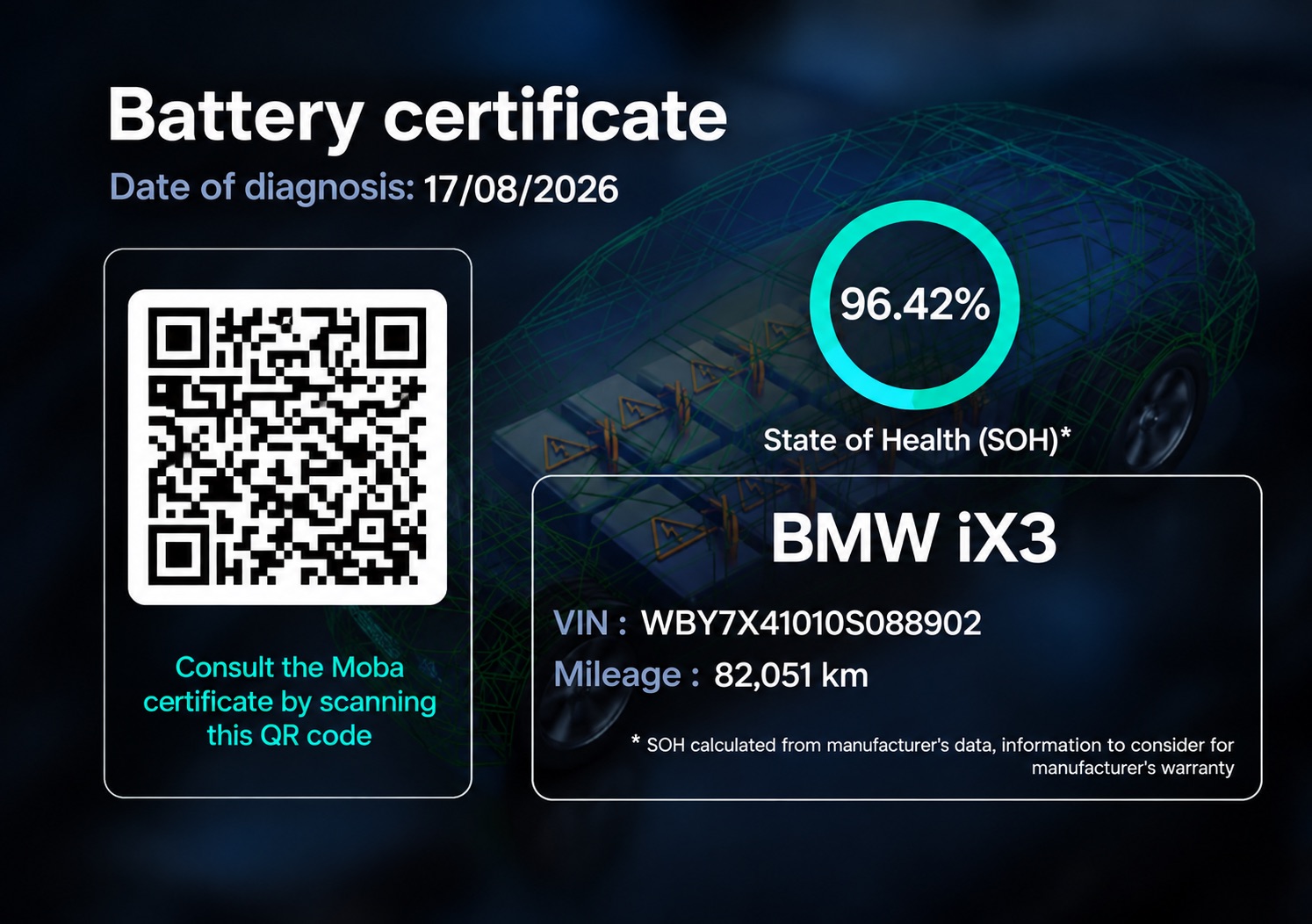 BMW iX3 Executive 80 kWh 2022  5