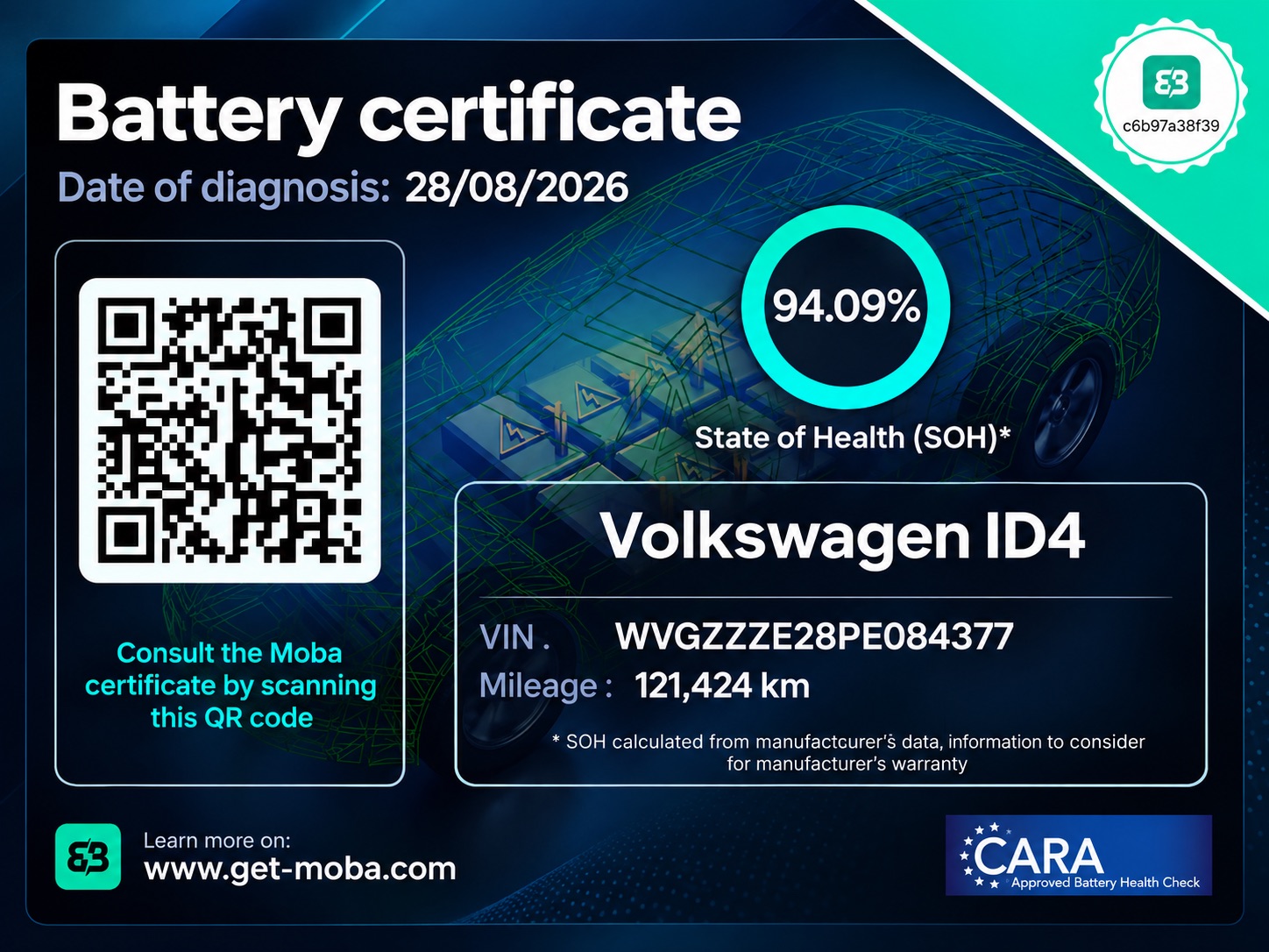 Volkswagen ID.4 Pro 77 kWh 2023  2